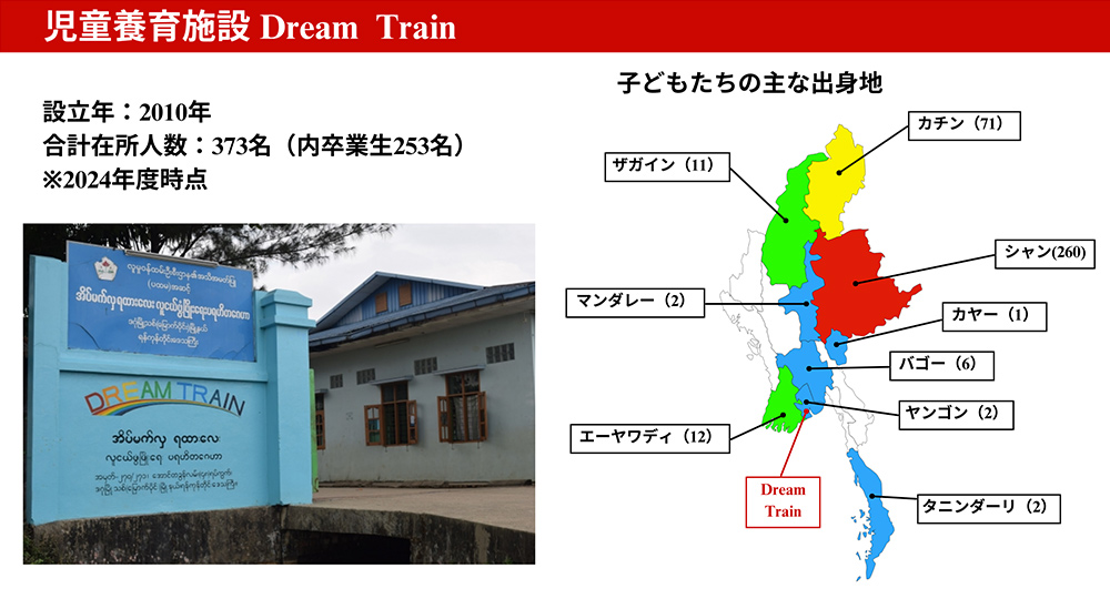 児童養育施設 Dream Train